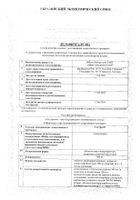 Гептрал таблетки кишечнорастворимые п/о плен. 500мг 20шт: миниатюра сертификата №4