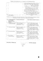 Когниттера капсулы 18мг 7шт №2: миниатюра сертификата №2