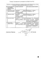 Визокко Тетризолин капли глазные 0,5мг/мл 10мл №2: миниатюра сертификата №2