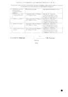 Цефтриаксон порошок для приг раствора для в/в и в/м введ. 1000мг №2: миниатюра сертификата №40
