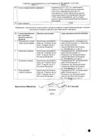Периндоприл Плюс таблетки 0,625мг+2мг 30шт №2: миниатюра сертификата №4