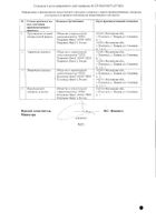 Полиоксидоний раствор для инъекций и местного применения 6мг 1мл 5шт №2: миниатюра сертификата №9