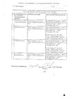 Макмирор Комплекс капсулы вагинальные 200000МЕ+500мг 8шт №2: миниатюра сертификата №11