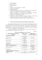 Менахинон-7 Ocean Orzax/Орзакс капсулы 400мг 30шт №6: миниатюра сертификата №8