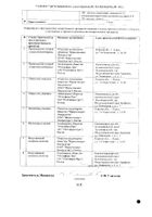 Афобазол таблетки 10мг 60шт №3: миниатюра сертификата №4