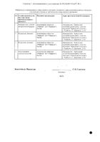 Меропенем порошок для пригот. раствора для в/в введ 0,5г №2: миниатюра сертификата №35