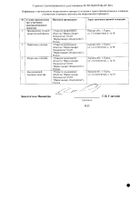 Коделанов таблетки 10шт №3: миниатюра сертификата №3
