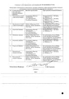 Дюспаталин таблетки п/о 135мг 15шт №2: миниатюра сертификата №11