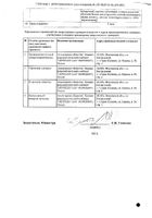 Толперизон-Акрихин таблетки п/о плен. 150мг 30шт №2: миниатюра сертификата №22
