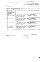 Анальгин раствор для в/в и в/м введ. 500мг/мл 2мл 10шт №3: миниатюра сертификата №60