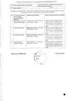 Достинекс таблетки 0,5мг 2шт №3: миниатюра сертификата №4