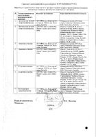 Телмиста таблетки 80мг 84шт №2: миниатюра сертификата №2