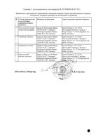Беротек Н аэрозоль для ингаляций дозированный 100мкг/доза 200доз 10мл  №3: миниатюра сертификата №5