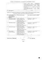 Аскофен Ультра таблетки п/о плен. 250мг+65мг+250мг 10шт №2: миниатюра сертификата