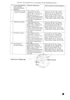 Гексорал Табс Экспресс таблетки для рассасывания 1,5мг+5мг 16шт №2: миниатюра сертификата