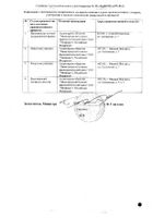 Омнитус капли для приема внутрь 5мг/мл 20мл №2: миниатюра сертификата №9