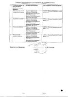 Арника мазь для наружного применения гомеопатическая 30г №2: миниатюра сертификата №105