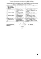 Дорзопрост капли глазные 20мг/мл+0,05мг/мл 2,5мл №2: миниатюра сертификата №2