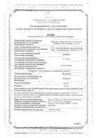 Мельдоний капсулы 250мг 40шт: сертификат