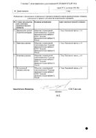 Красавки экстракт суппозитории ректальные 15мг 10шт №2: миниатюра сертификата №3