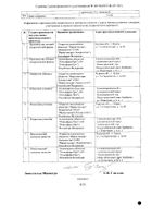 Арбидол капсулы 100мг 20шт №5: миниатюра сертификата №25