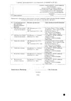 Ферлатум Фол раствор для приема внутрь фл. 800мг+0,235мг 15мл 10шт №2: миниатюра сертификата