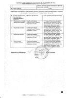 Ремерус Ультра таблетки п/о плен. 50мг+450мг 30шт №2: миниатюра сертификата №2