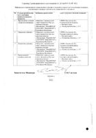 Лапоритмин таблетки 25мг 30шт №2: миниатюра сертификата №4