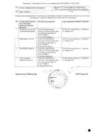 Цефепим порошок для приг. раствора для в/в и в/м введ. 1000мг: миниатюра сертификата №18