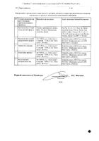 Налгезин Форте таблетки п/о плен. 10шт №2: миниатюра сертификата №14