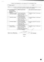 Нитрокор таблетки подъязычные 0,5мг 40шт №3: миниатюра сертификата №3
