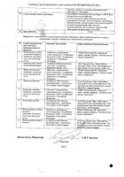 Форсига таблетки п/о плен. 10мг 30шт №2: миниатюра сертификата №6