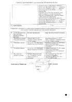 Апбрави таблетки п/о плен. 200мкг 140шт №2: миниатюра сертификата №5