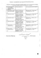 Омепразол лиофилизат для приг. раствора для инфузий 40мг №2: миниатюра сертификата №57