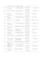 Магнезиум фосфорикум С6 гранулы гомеопатические 5г №11: миниатюра сертификата №26