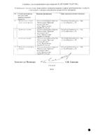 Эстролет таблетки п/о плен. 2,5мг 30шт №2: миниатюра сертификата №2
