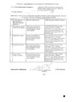 Тобрамицин-Тева раствор для ингаляций амп. 300мг 5мл 56шт №2: миниатюра сертификата №9