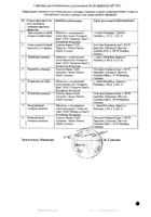 Эналаприл Гексал таблетки 10мг 20шт №3: миниатюра сертификата №41