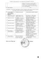 Селлсепт капсулы 250мг 100шт №2: миниатюра сертификата №10
