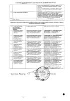 Ипидакрин-СЗ таблетки 20мг 100шт №2: миниатюра сертификата №2