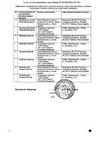 Ретч таблетки 50мг 70шт №2: миниатюра сертификата №4