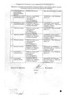 Одекромон таблетки 200мг 20шт №2: миниатюра сертификата №6