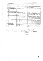 Оки гранулы для приготовления раствора для приема внутрь 80мг 2г 12шт №3: миниатюра сертификата №4