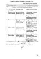 Торасемид-СЗ таблетки 10мг 60шт №3: миниатюра сертификата №32