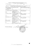 Римантадин Реневал таблетки 50мг 20шт №2: миниатюра сертификата №24