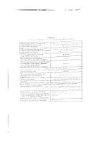 Хонсат раствор для в/м введ. 100мг/мл 1мл 10шт: миниатюра сертификата