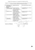 Антиква Рапид таблетки диспергируемые 120мкг 30шт №2: миниатюра сертификата №2