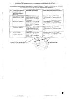 Анаприлин таблетки 10мг 50шт №2: миниатюра сертификата №21