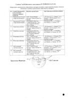 Микосист капсулы 150мг 4шт №3: миниатюра сертификата №19