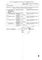 Цитиколин-Вертекс с пипеткой раствор для приема внутрь 100мг/мл 100мл №2: миниатюра сертификата №2